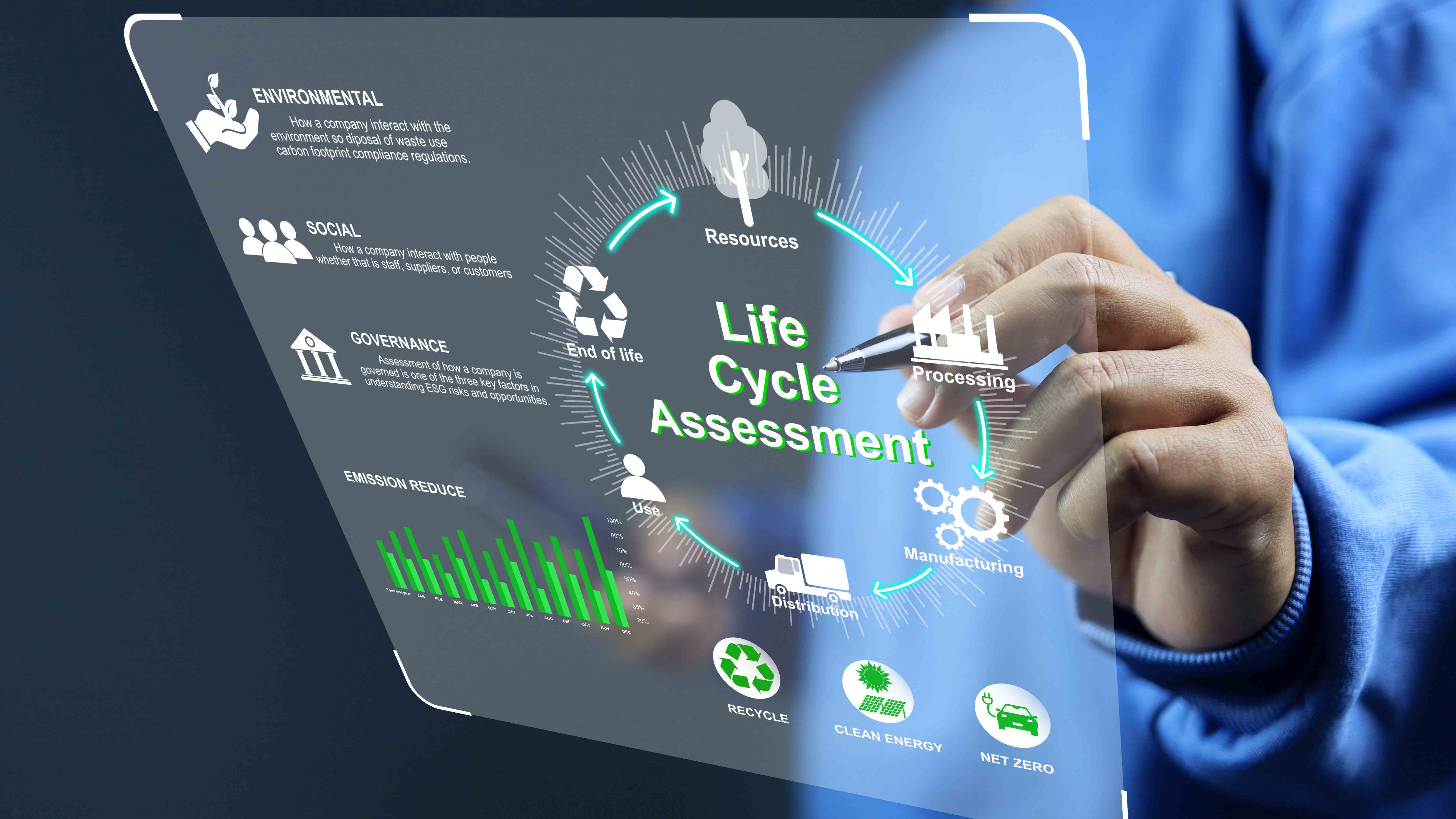 Article #42: Life Cycle Assessment in Construction Projects: A Pathway to Sustainable Development